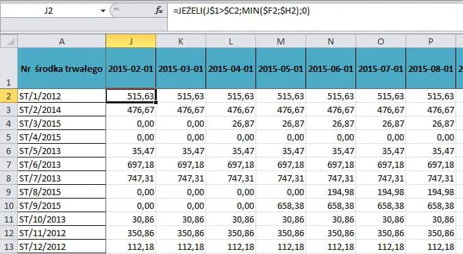 Jak obliczyć amortyzację budynku i uniknąć błędów w kalkulacji